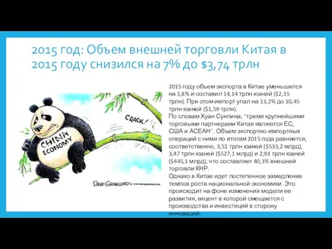 2015 год: Объем внешней торговли Китая в 2015 году снизился на 7%