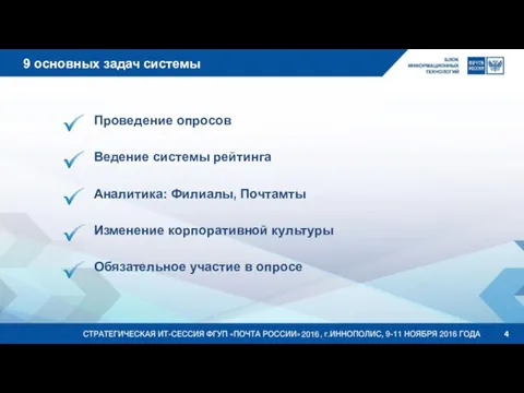 Проведение опросов Ведение системы рейтинга Аналитика: Филиалы, Почтамты Изменение корпоративной культуры Обязательное