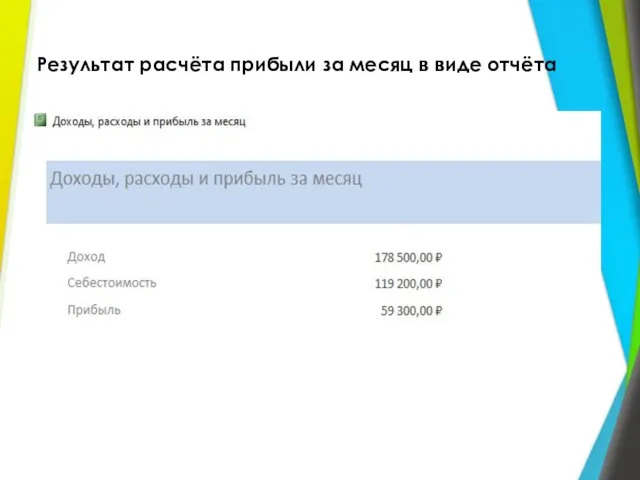 Результат расчёта прибыли за месяц в виде отчёта