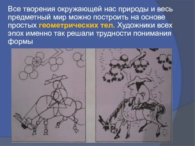 Все творения окружающей нас природы и весь предметный мир можно построить на