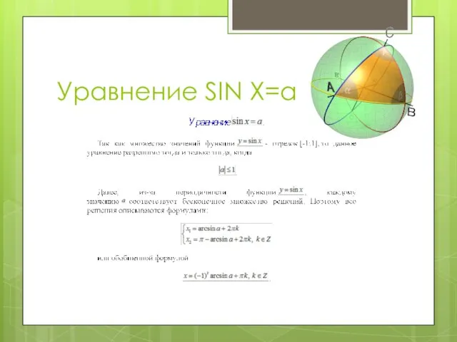 Уравнение SIN X=a