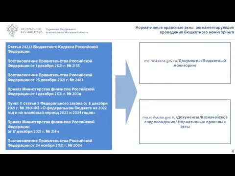 Нормативные правовые акты, регламентирующие проведение бюджетного мониторинга 4 Статья 242.13 Бюджетного Кодекса