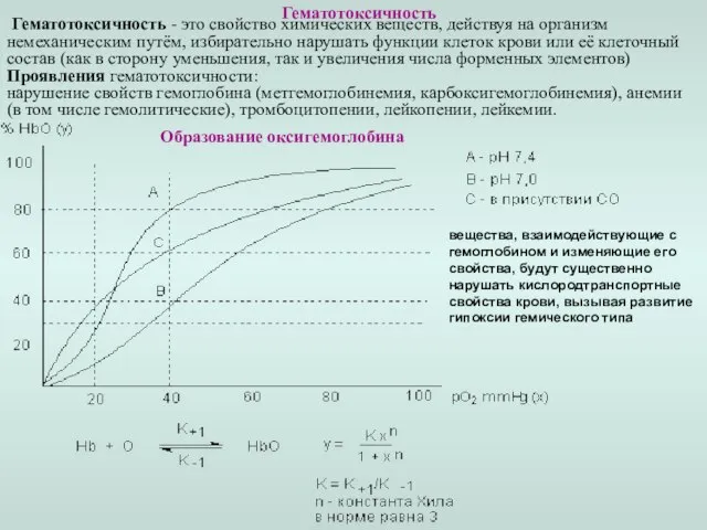 Гематотоксичность Гематотоксичность - это свойство химических веществ, действуя на организм немеханическим путём,