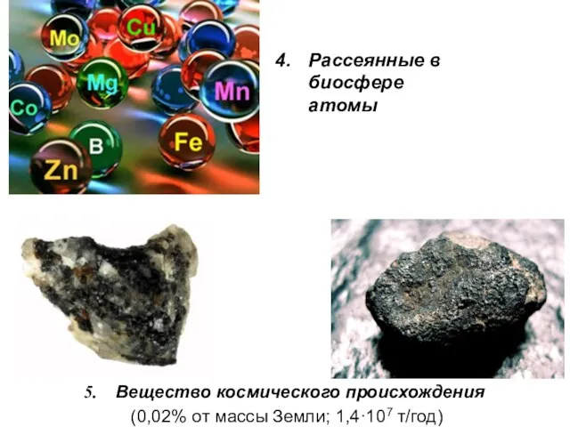 Рассеянные в биосфере атомы Вещество космического происхождения (0,02% от массы Земли; 1,4·107 т/год)