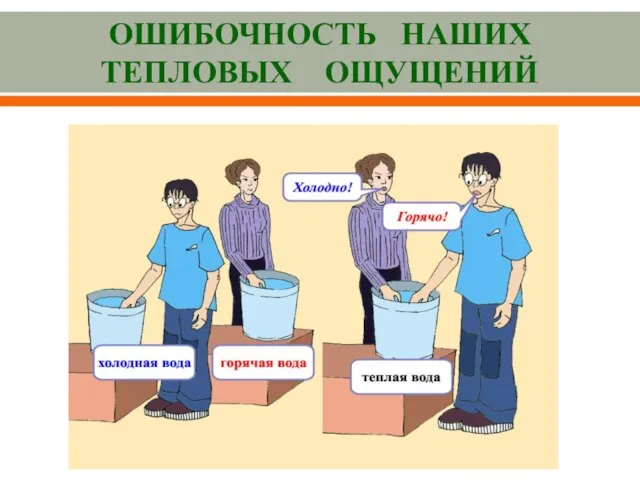 ОШИБОЧНОСТЬ НАШИХ ТЕПЛОВЫХ ОЩУЩЕНИЙ