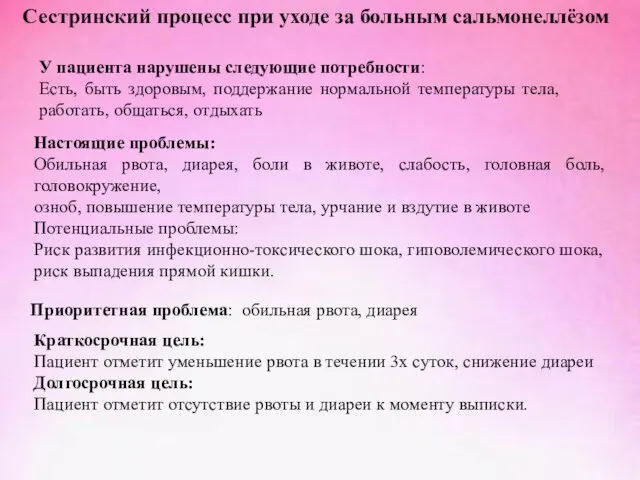 Сестринский процесс при уходе за больным сальмонеллёзом У пациента нарушены следующие потребности: