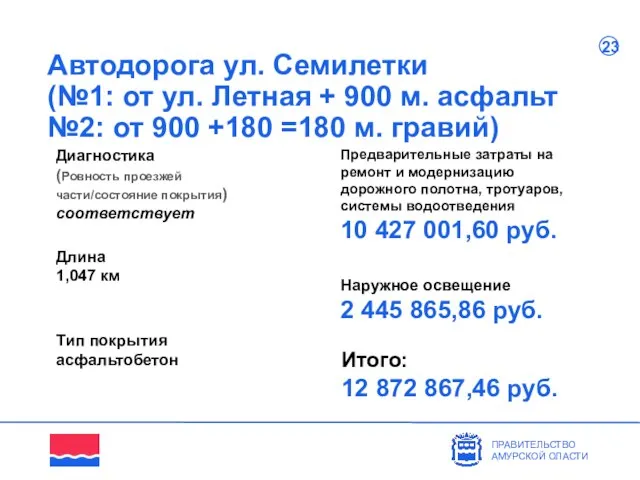 Автодорога ул. Семилетки (№1: от ул. Летная + 900 м. асфальт №2: