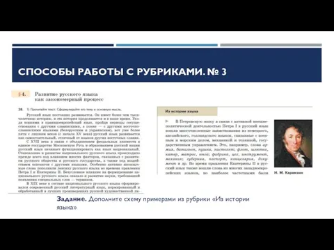 СПОСОБЫ РАБОТЫ С РУБРИКАМИ. № 3 Задание. Дополните схему примерами из рубрики «Из истории языка»