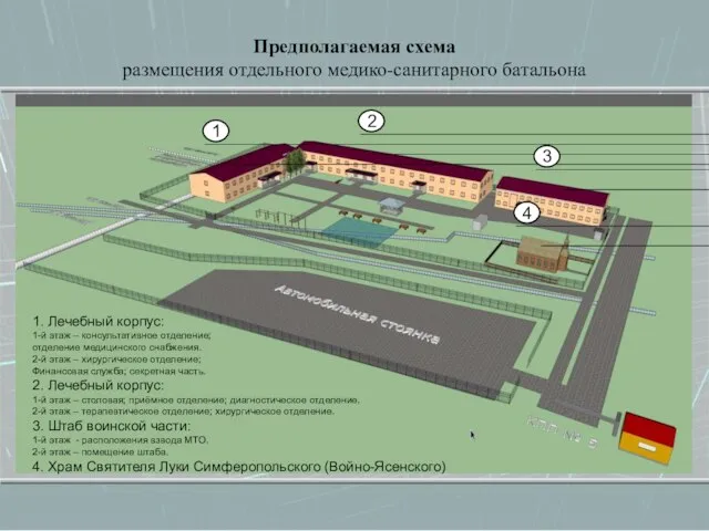 1. Лечебный корпус: 1-й этаж – консультативное отделение; отделение медицинского снабжения. 2-й