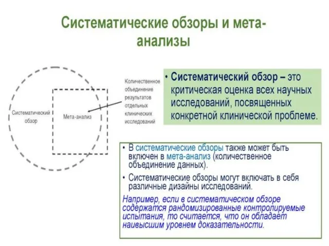 5. Клинический обзор