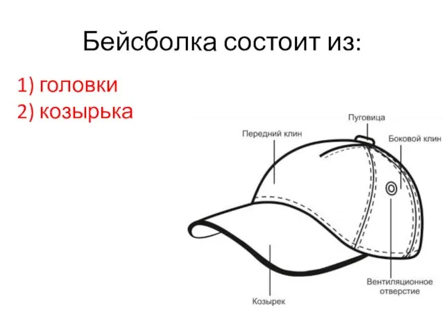 Бейсболка состоит из: 1) головки 2) козырька