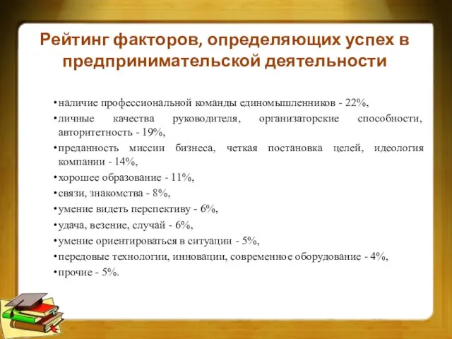 Рейтинг факторов, определяющих успех в предпринимательской деятельности наличие профессиональной команды единомышленников -