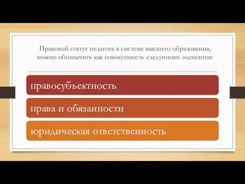 Правовой статус педагога в системе высшего образования, можно обозначить как совокупность следующих элементов: