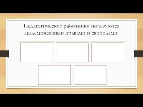 Педагогические работники пользуются академическими правами и свободами: