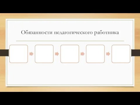 Обязанности педагогического работника