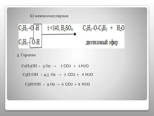 Б) межмолекулярная 3. Горение С2Н5ОН + 3 О2 → 2 СО2 +