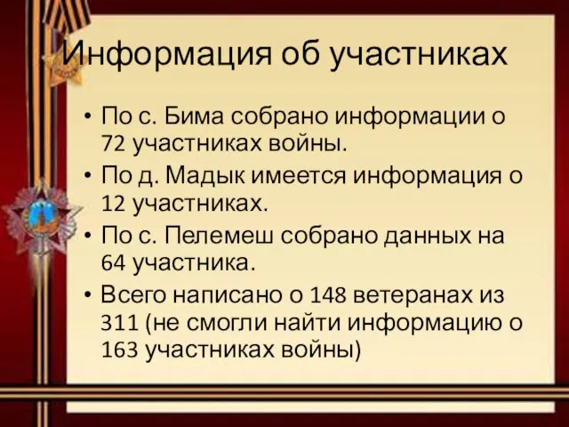 Информация об участниках По с. Бима собрано информации о 72 участниках войны.