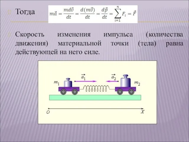 Тогда Скорость изменения импульса (количества движения) материальной точки (тела) равна действующей на него силе.