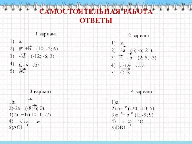 САМОСТОЯТЕЛЬНАЯ РАБОТА ОТВЕТЫ 1 вариант а. а +b (10; -2; 6). -3a