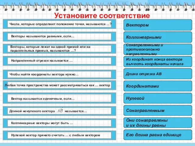 Установите соответствие Любая точка пространства может рассматриваться как … вектор Вектором Коллинеарными