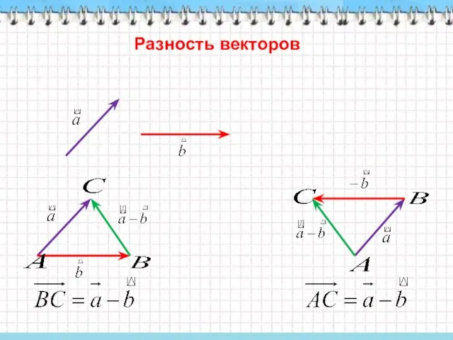 Разность векторов