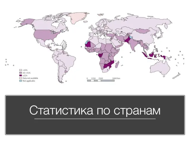 Статистика по странам