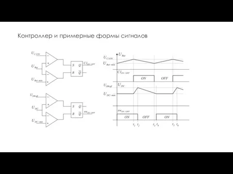 Контроллер и примерные формы сигналов