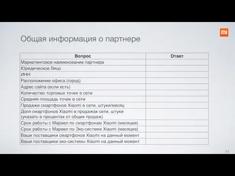 Общая информация о партнере