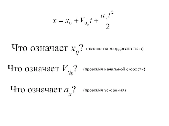 Что означает х0? (начальная координата тела) Что означает V0x? (проекция начальной скорости)