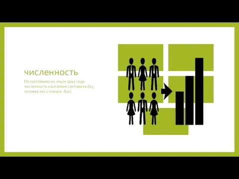 численность По состоянию на июля 2021 года численность населения составила 615 человек (на 1 января- 611)