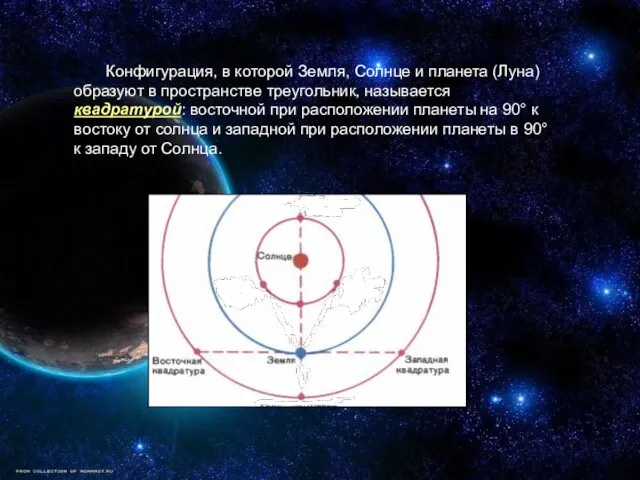 Конфигурация, в которой Земля, Солнце и планета (Луна) образуют в пространстве треугольник,