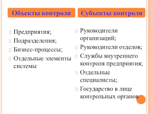 Предприятия; Подразделения; Бизнес-процессы; Отдельные элементы системы Руководители организаций; Руководители отделов; Службы внутреннего