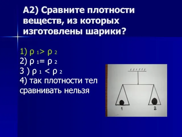 А2) Сравните плотности веществ, из которых изготовлены шарики? 1) ρ 1> ρ