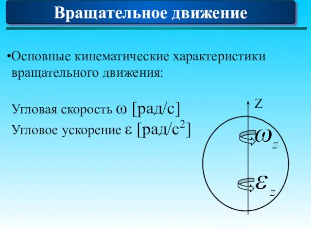 Z Основные кинематические характеристики вращательного движения: Угловая скорость ω [рад/c] Угловое ускорение ε [рад/c2] Вращательное движение