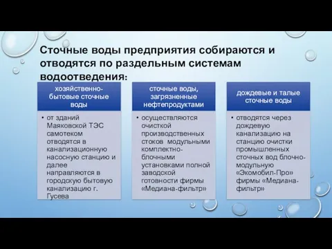 Сточные воды предприятия собираются и отводятся по раздельным системам водоотведения: