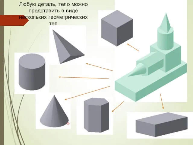 Любую деталь, тело можно представить в виде нескольких геометрических тел