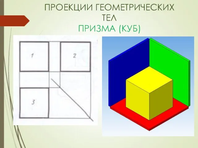 ПРОЕКЦИИ ГЕОМЕТРИЧЕСКИХ ТЕЛ ПРИЗМА (КУБ)