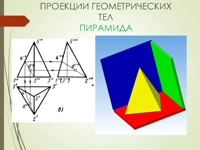 ПРОЕКЦИИ ГЕОМЕТРИЧЕСКИХ ТЕЛ ПИРАМИДА