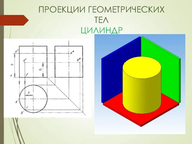 ПРОЕКЦИИ ГЕОМЕТРИЧЕСКИХ ТЕЛ ЦИЛИНДР