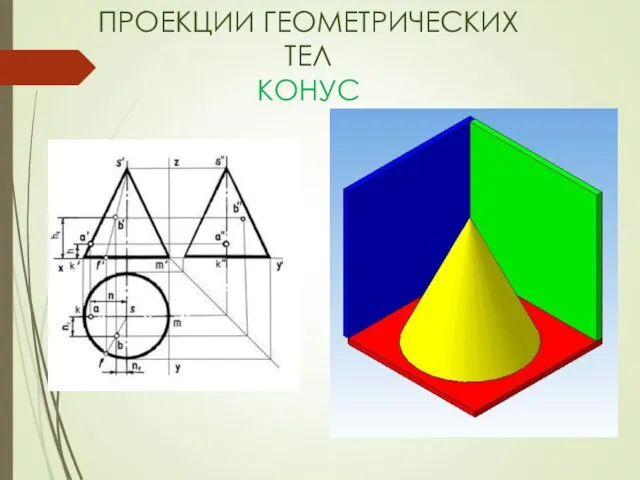 ПРОЕКЦИИ ГЕОМЕТРИЧЕСКИХ ТЕЛ КОНУС