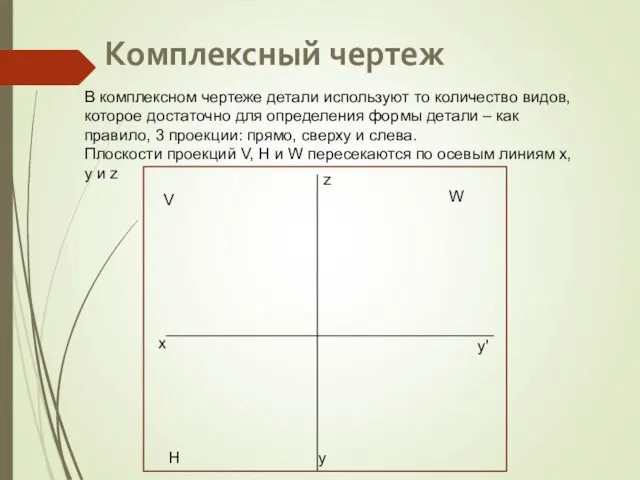 Комплексный чертеж В комплексном чертеже детали используют то количество видов, которое достаточно