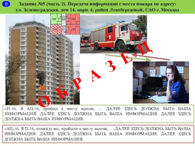 Задание №5 (часть 2). Передача информации с места пожара по адресу: ул.