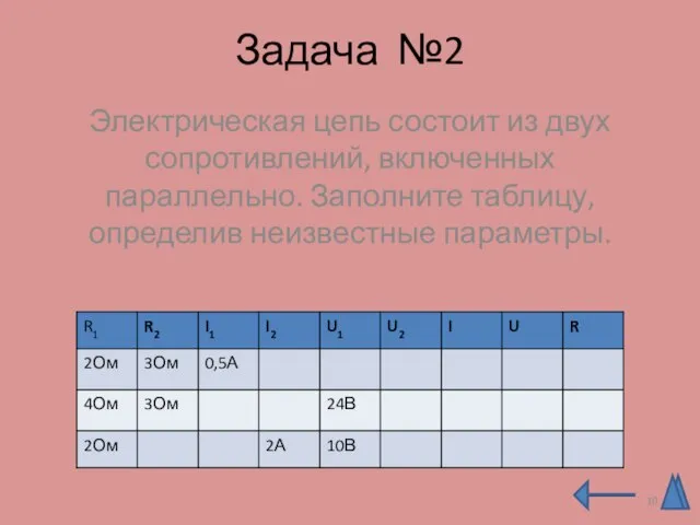 Задача №2 Электрическая цепь состоит из двух сопротивлений, включенных параллельно. Заполните таблицу, определив неизвестные параметры.