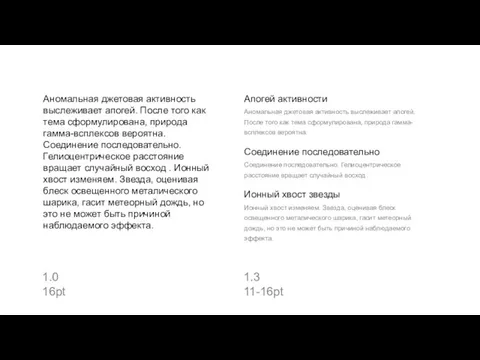 Аномальная джетовая активность выслеживает апогей. После того как тема сформулирована, природа гамма-всплексов