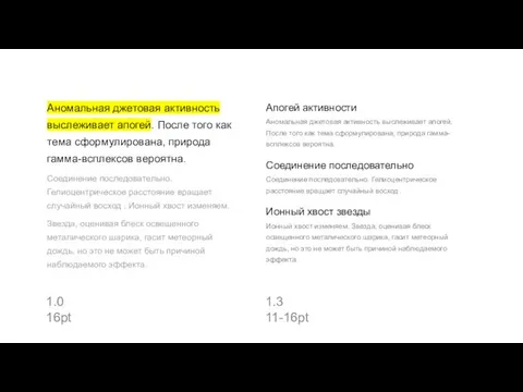 Аномальная джетовая активность выслеживает апогей. После того как тема сформулирована, природа гамма-всплексов