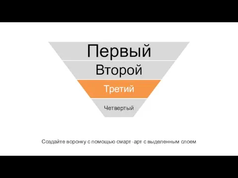 Третий Первый Второй Четвертый Создайте воронку с помощью смарт-арт с выделенным слоем