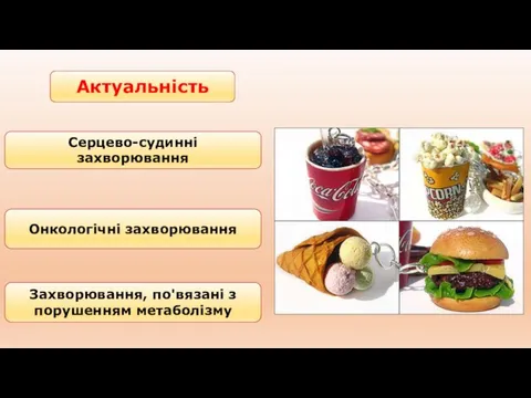 Актуальність Серцево-судинні захворювання Онкологічні захворювання Захворювання, по'вязані з порушенням метаболізму