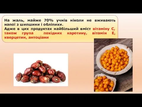 На жаль, майже 70% учнів ніколи не вживають напої з шипшини і