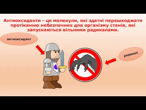 Антиоксиданти - це молекули, які здатні перешкоджати протіканню небезпечних для організму станів,