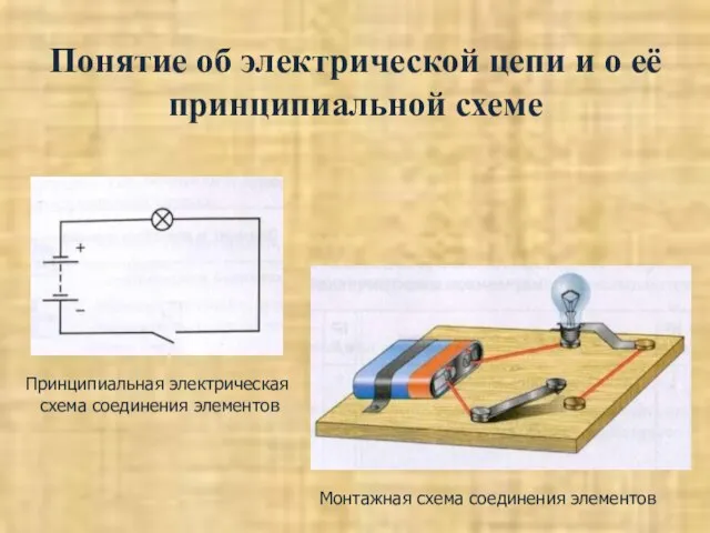 Понятие об электрической цепи и о её принципиальной схеме Монтажная схема соединения